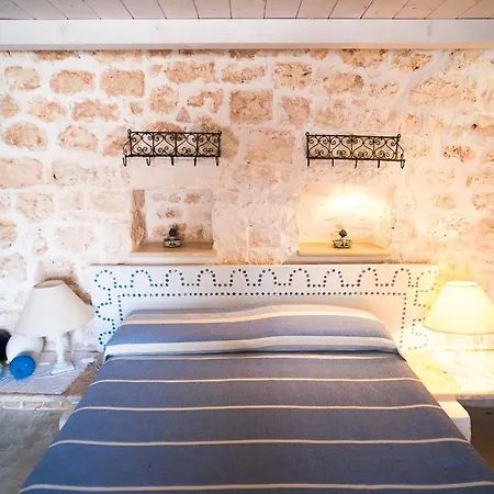 Relais Patriarca
