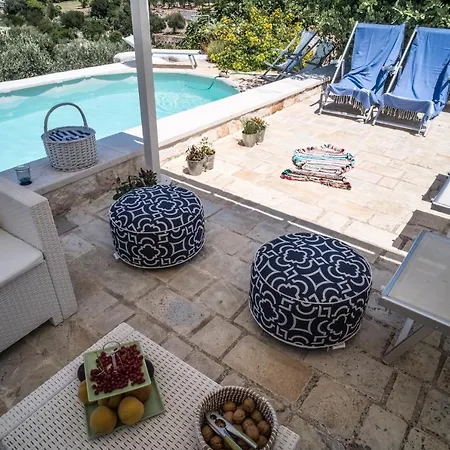 Апартаменты Relais Patriarca *